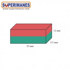 IMÁN SAMARIO BLOQUE 25x9,5x12 mm NIQUELADO 2