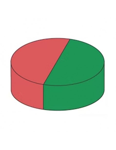 Magnetización diametral