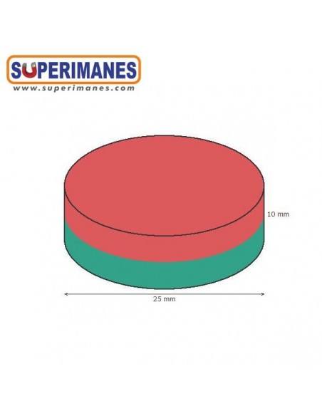 Medidas imán 25x10mm
