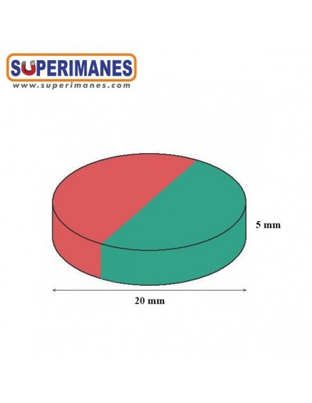 Medida disco diametral 20x5mm