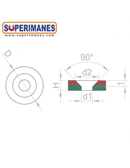 Imán neodimio para atornillar Ø 14x5 mm - plano