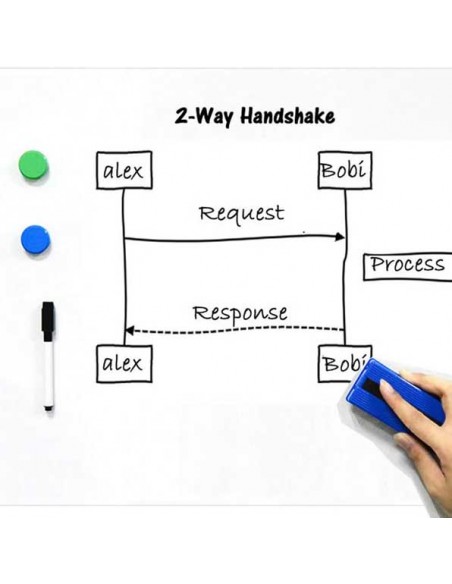 BOBINA FERRICA PIZARRA ADHESIVO 60 cm GROSOR 1 mm