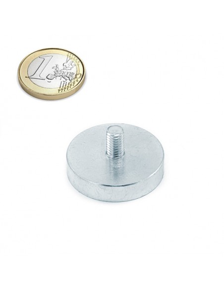 Base magnética Samario Ø 32 mm con vástago roscado - comparación con euro