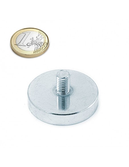 Base magnética Samario Ø 40 mm con vástago roscado - comparación con euro