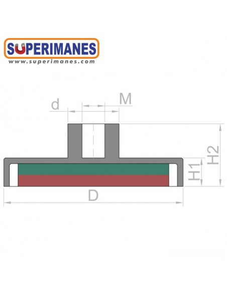 IMÁN CASQUILLO ROSCADO Ø32mm M5