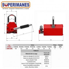 ELEVADOR MAGNÉTICO 100kg 2