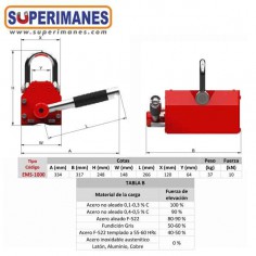 ELEVADOR MAGNÉTICO 1000kg 2