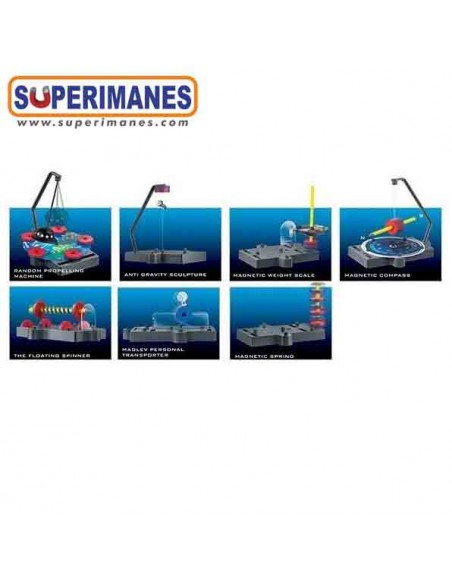 LEVITACIÓN MAGNÉTICA ANTIGRAVEDAD