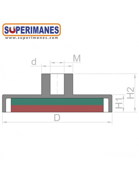 CASQUILLO ROSCADO FERRITA Ø 20mm 